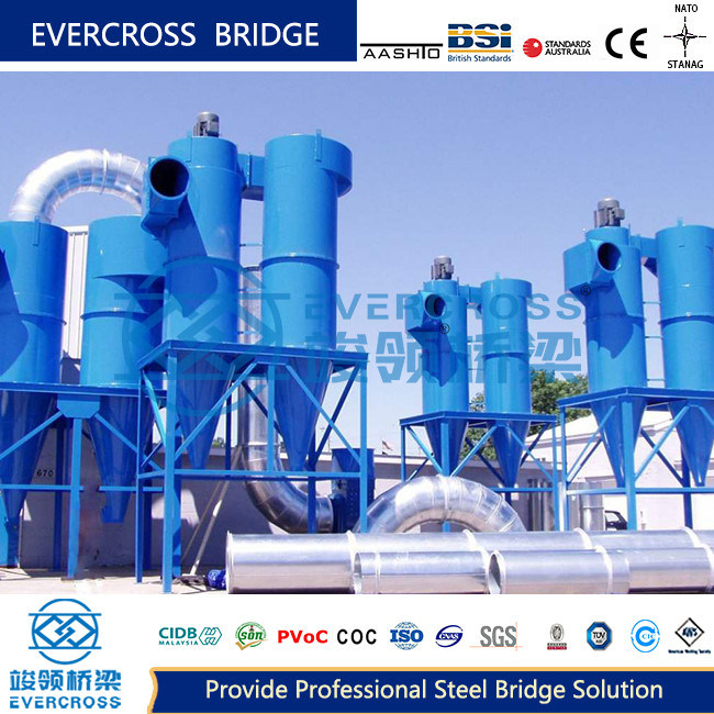 Maximize Productivity With Cyclone Separator For Gas-Solid-Liquid ...