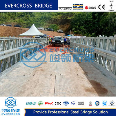 Double / Three Wave Galvanized Highway Guardrail Plate