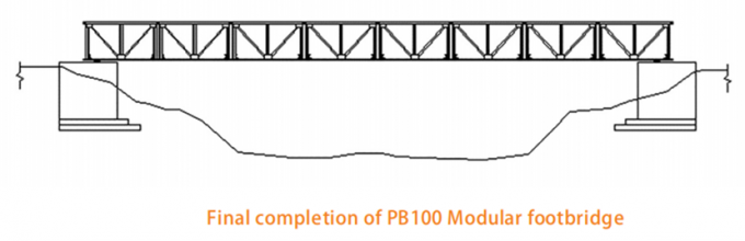 Simple Steel Modular Footbridge Modular Steel Bridge With Single Lane ...