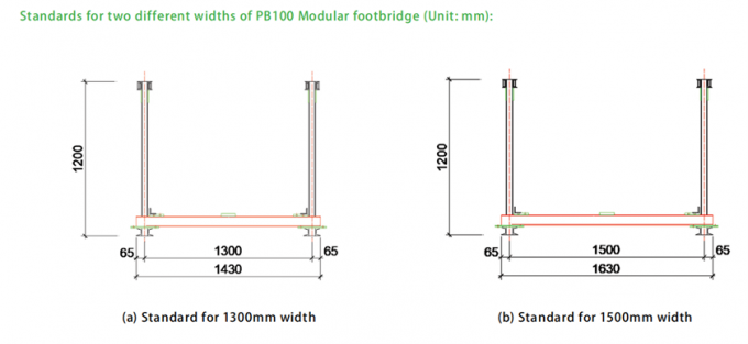 Simple Steel Modular Footbridge Modular Steel Bridge With Single Lane ...