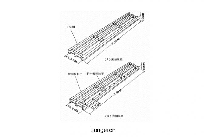 HD 200 Bailey composite steel bridge Double Truss Single Storey ...