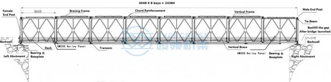 Compact 200 Military Bailey Steel Bridge Structure Double Rows Single ...